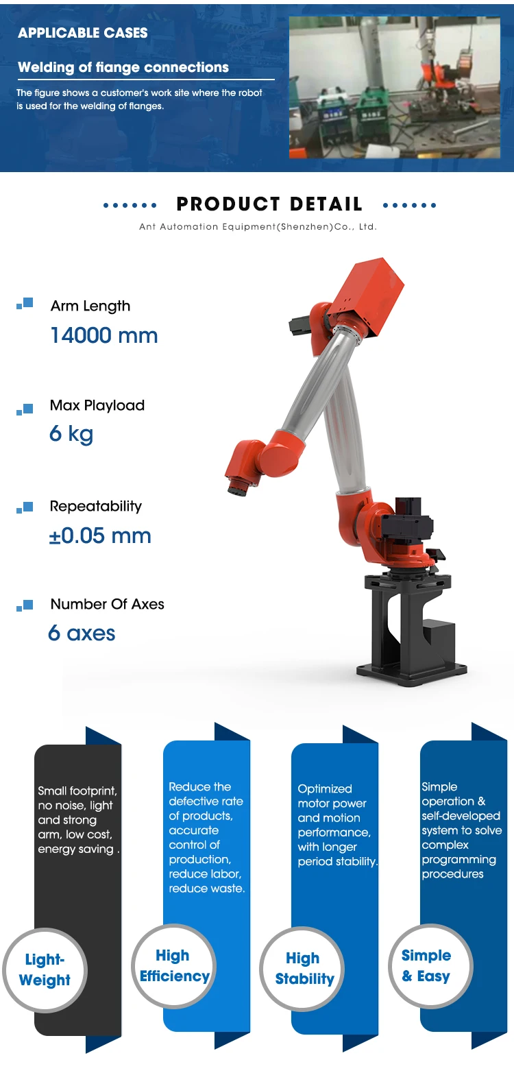 Shenzhen Industrial Robot