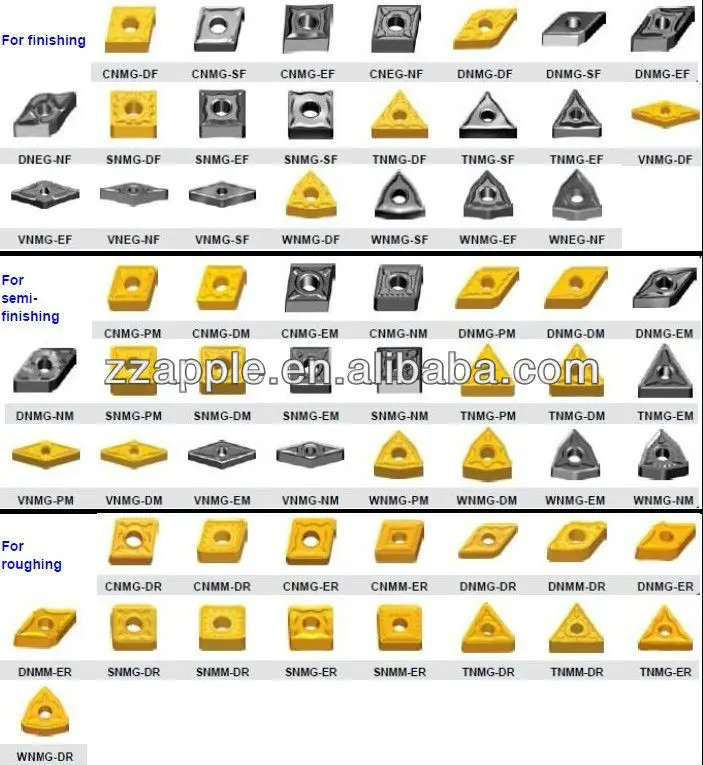 Tungsten carbide turning inserts show.jpg