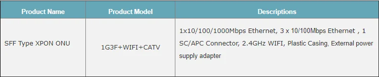 XPON I Gpon i Epon ONU 1GE 3FE WIFI CATV za Family Gateway 1G3F CATV WIFI sa 2 antene