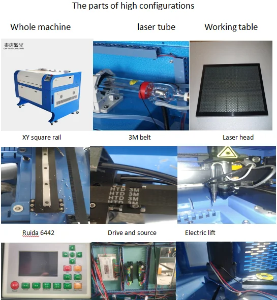 high config parts 1.jpg