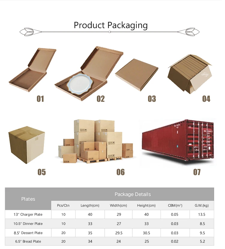 dinnerware sets (9).jpg