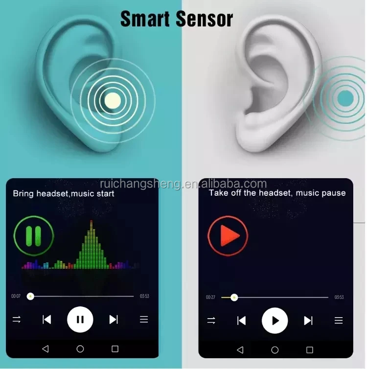 2020 New 1:1 I12 Wireless Stereo Earbuds Air 2 Pro Tws 5.0 Earphones 2nd Gen TWS 2 For Apple Iphone & Android Phone - ANKUX.COM