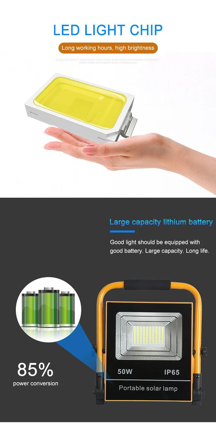 Portable solar rechargeable 50watt 100watt ip66 waterproof outdoor smd led work flood light