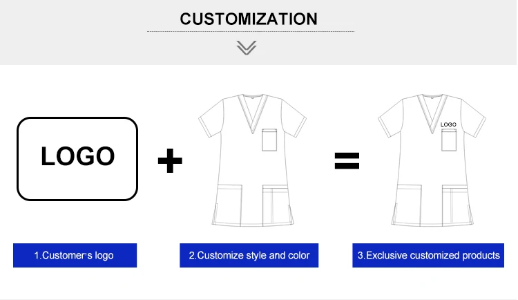 Scrubs Uniforms