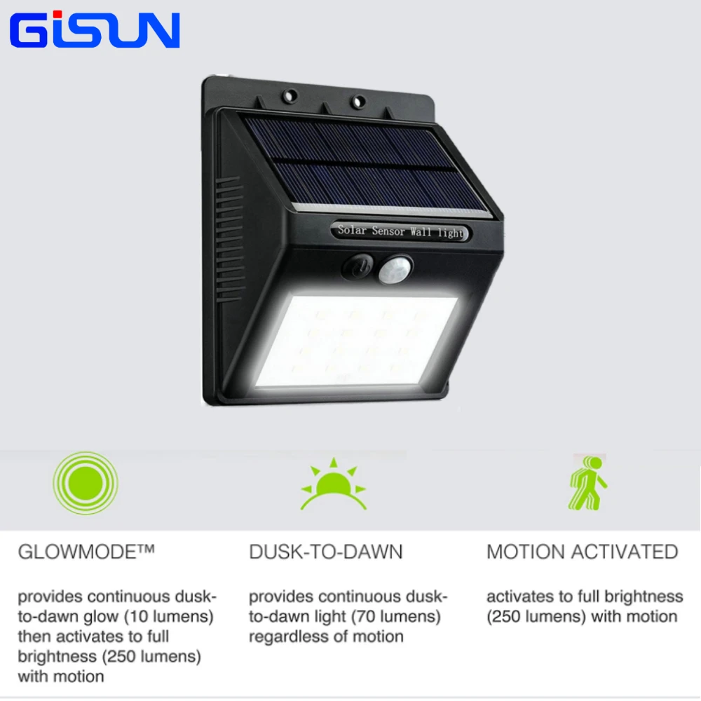 solar wall lamp with motion sensor