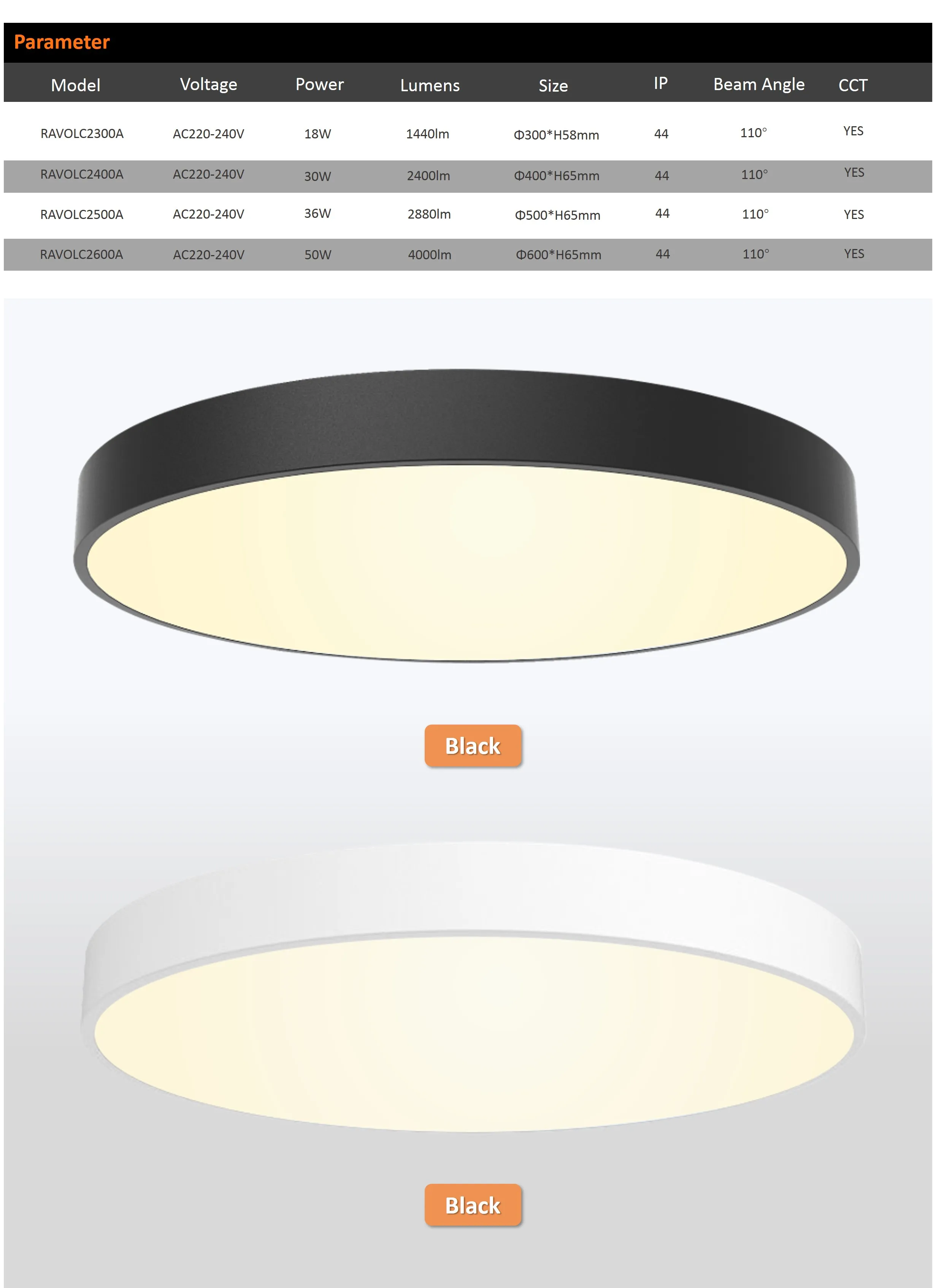 Indoor IP44 LED Ceiling Oyster light 18W/ 25W CCT change