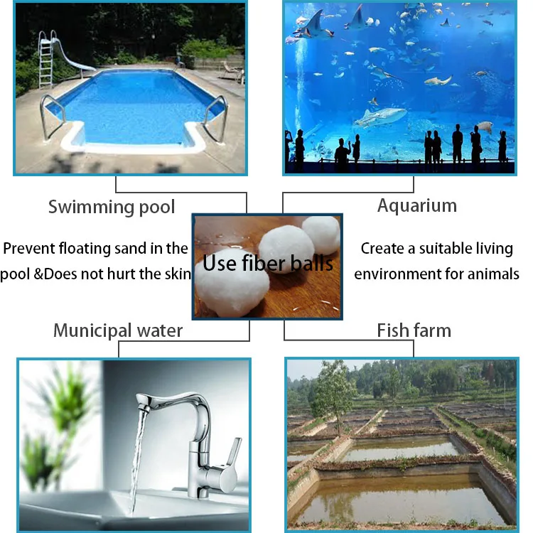 Pearl Mini Micro Dacron Filter Material Polyester Fiber Balls For Swimming Pool