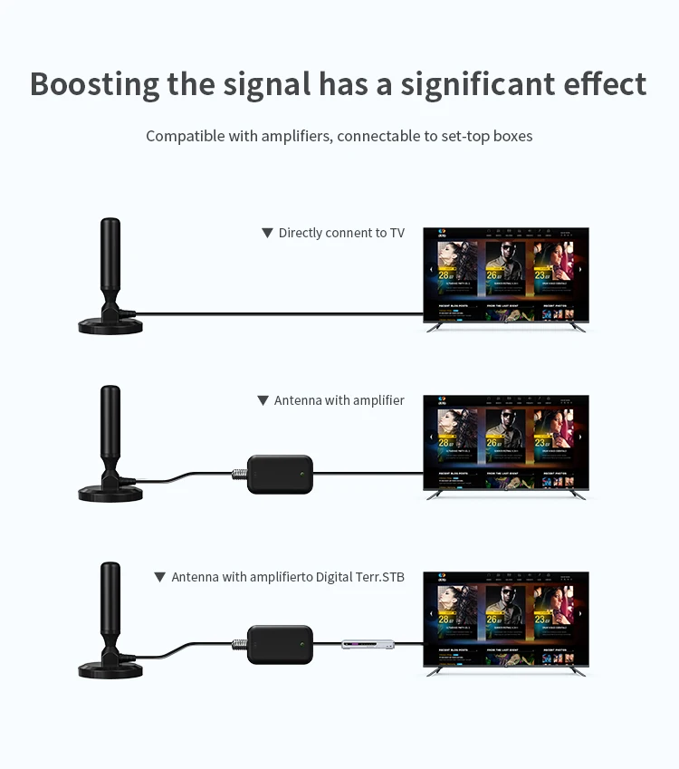Amplificata Interna Tnt Balun Lug Motor Aluminum Parts Out Repeater