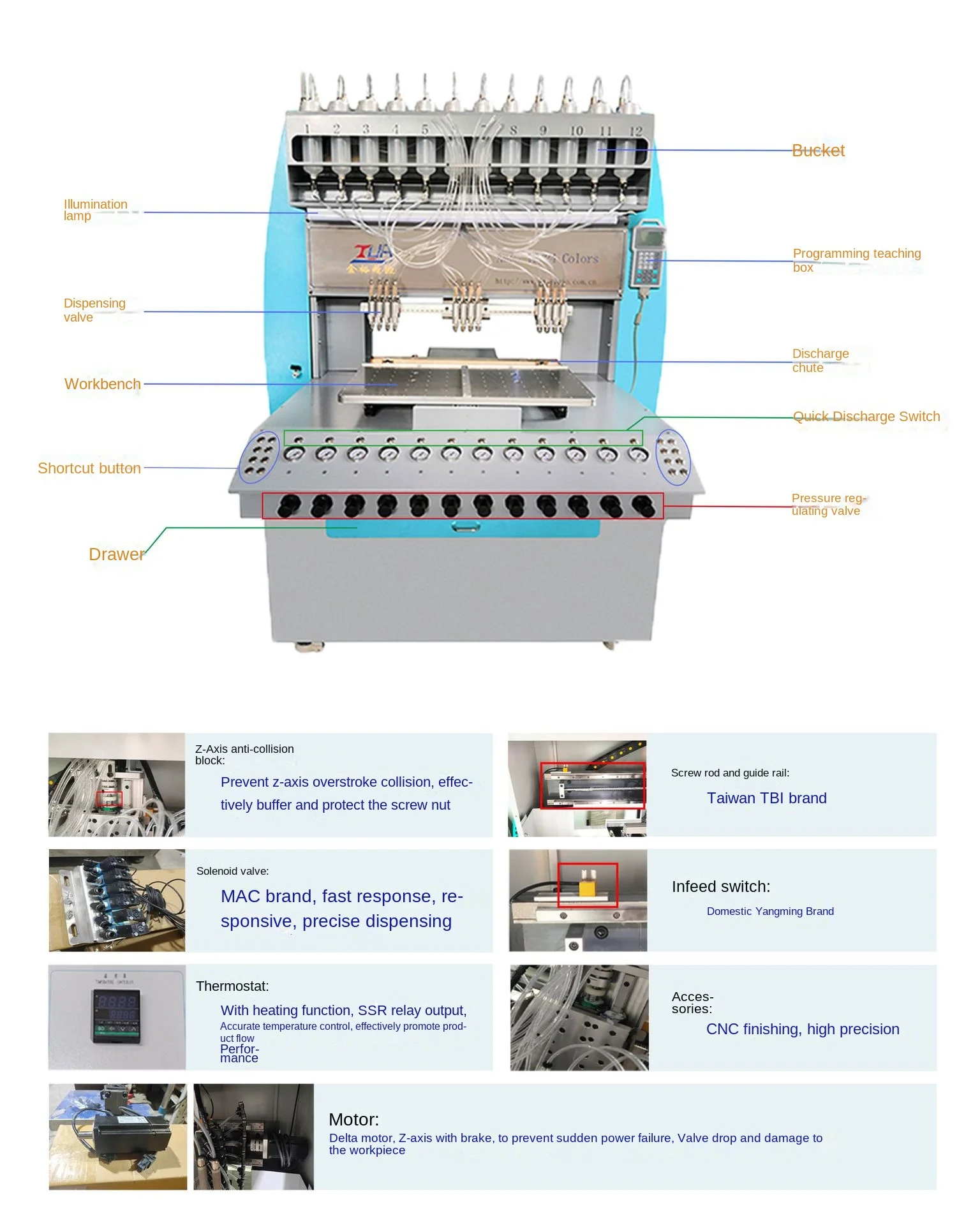 Automatic Multicolor Dripping Plastic Dispensing Machine PVC Trademark ...