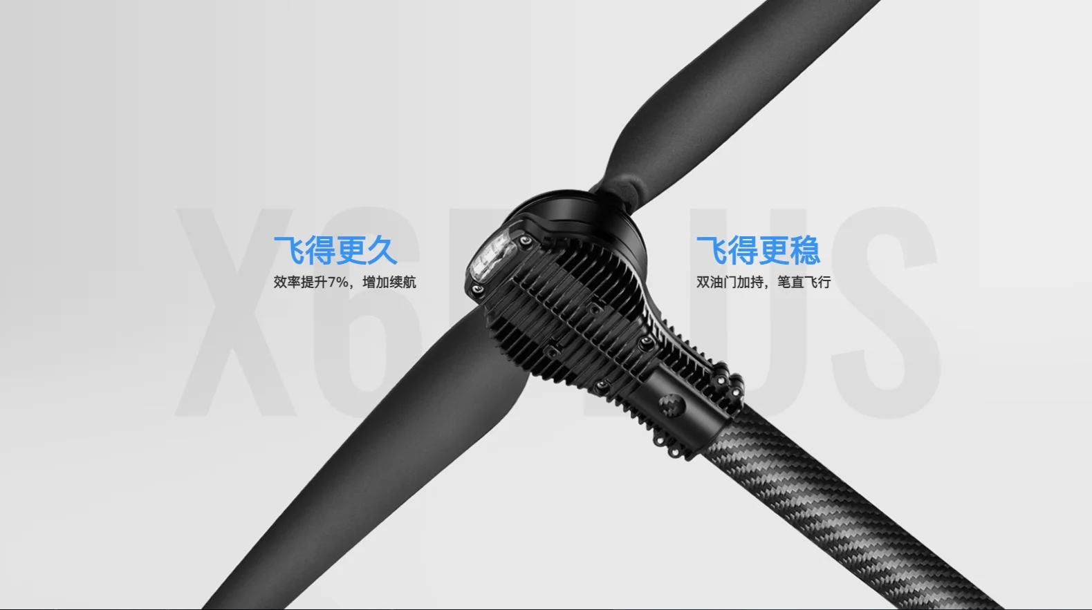 Original  propeller with clamp dedicated for X6 plus power system as agriculture drone accessory details