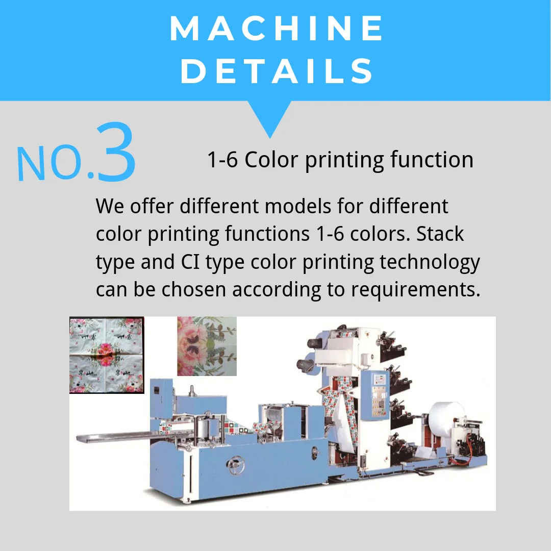 Automatic Napkin Paper Machine Napkin Making Machine Buy High Quality