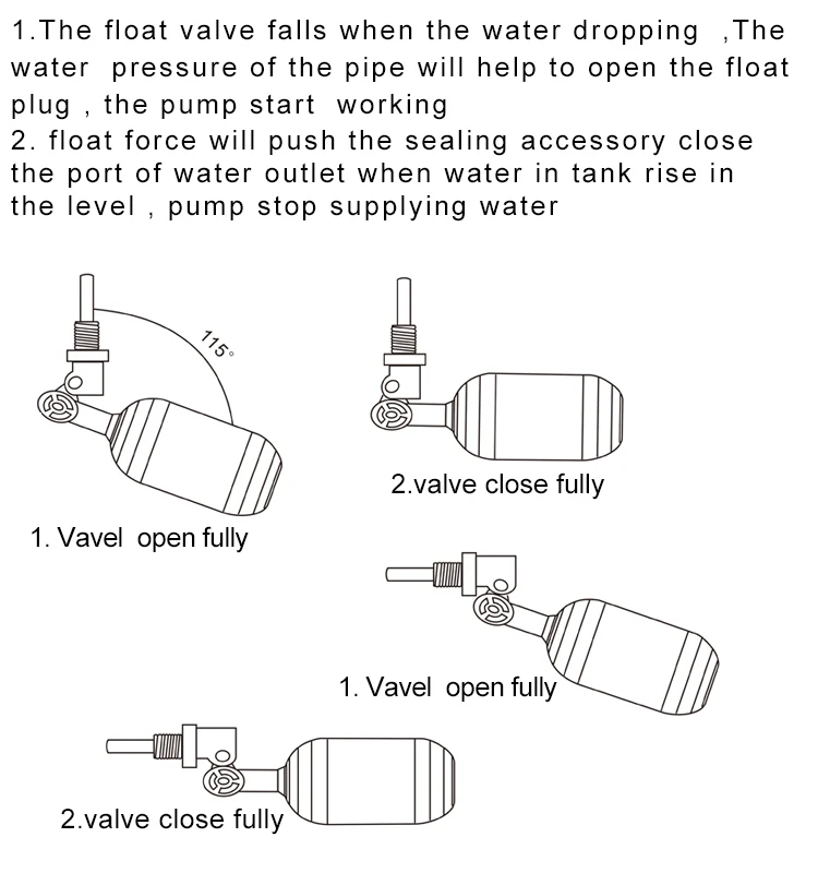 Water Dispenser 1/4" Small Plastic Hydraulic Float Valve For Water Tank