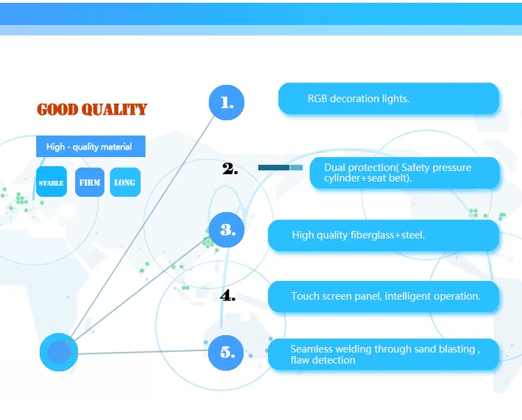 Popular indoor amusement ride playground kids battery electric bumper car