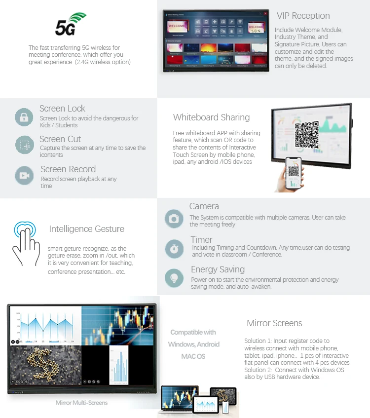 Promotional LED 4K Uhd  65 75 85 Inch E Screen Panels Digital Board Interactive Whiteboard with PC For School