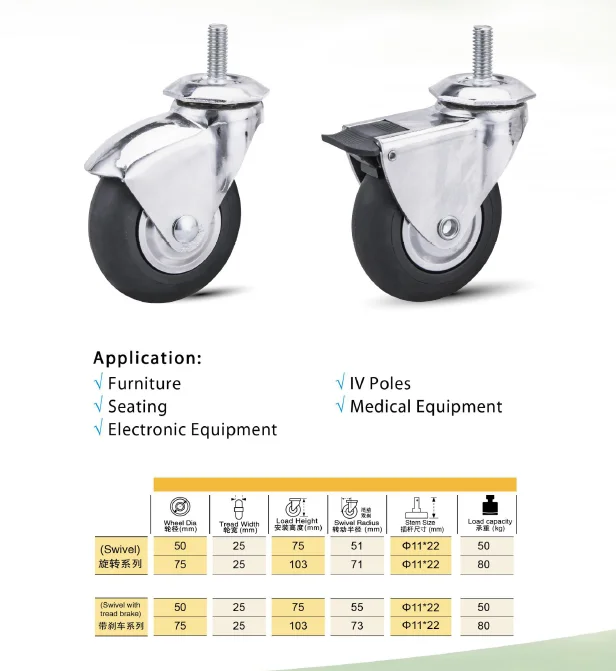 SSDJ American style 50mm 75 mm chrome plated medical casters wheels TPR castors with threaded stem
