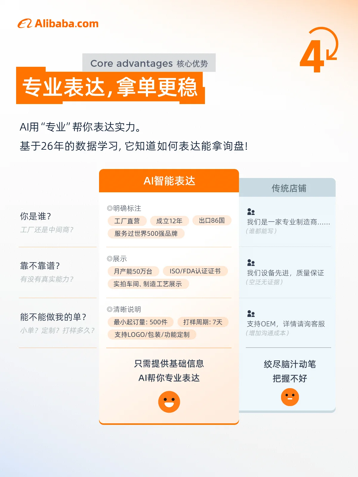 ai表达