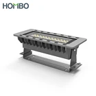 HOMBO manufacturers waterproof outdoor raw material project wholesale 230 v work floodlights stadium lamp led flood lights