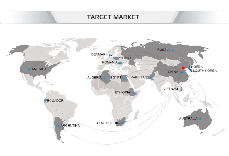 Pestillos De Seguridad Para Puerta De Gabinete,Instrumento Médico,Caja