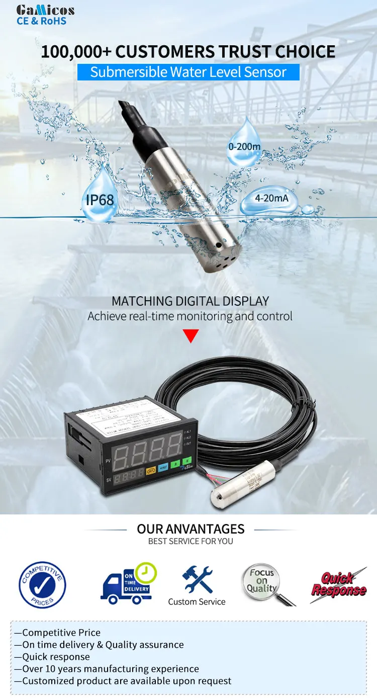 Glt500 High Accuracy Groundwater Electronic Water Level Sensor 5vdc