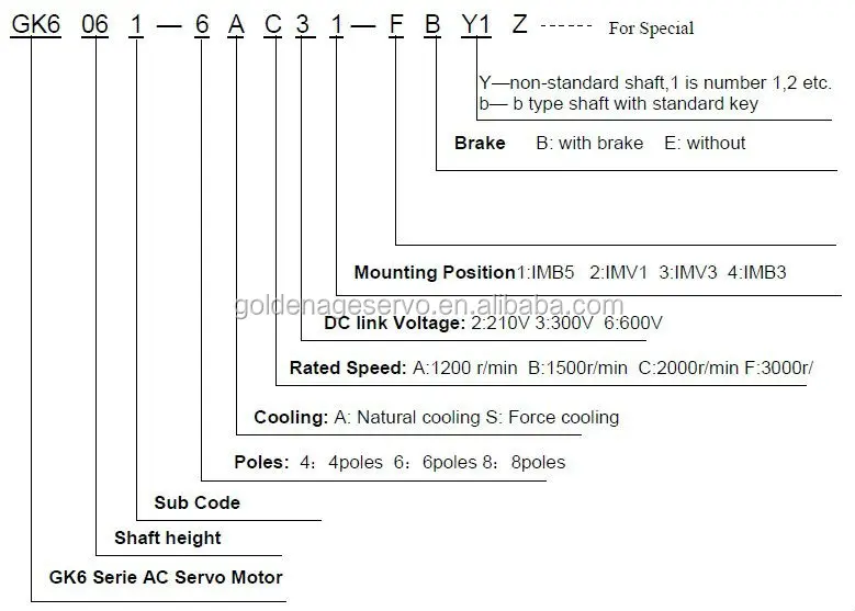 Golden Age Gk6 Series Servo System Servo Kit With Absolute Encoder Servo Motor Buy Servo Motor Servo System Servo Kit Product On Alibaba Com