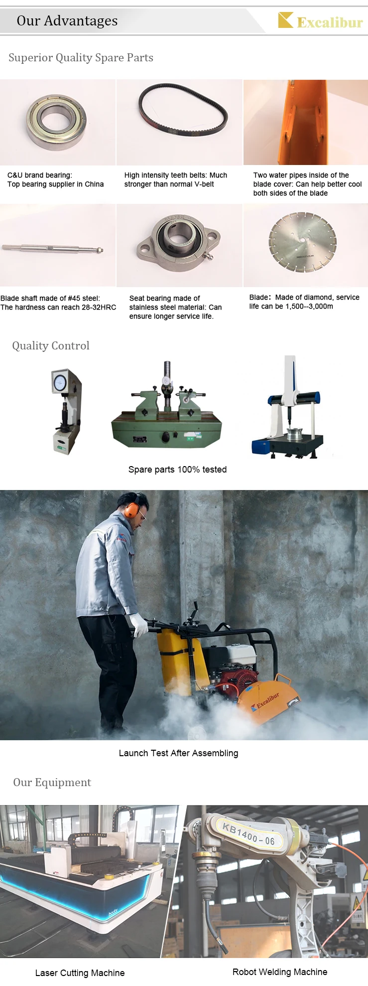 Concrete Cutter (10).jpg