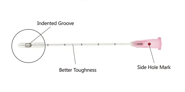 Micro blunt needle (2)