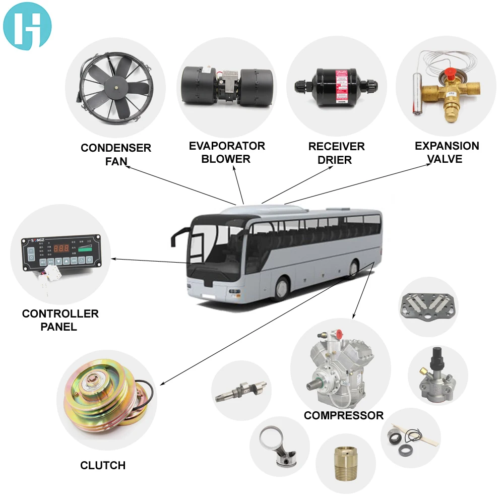 Hot Sale A/c Auto Spare Part Bus Air Conditioner Parts Buy Air