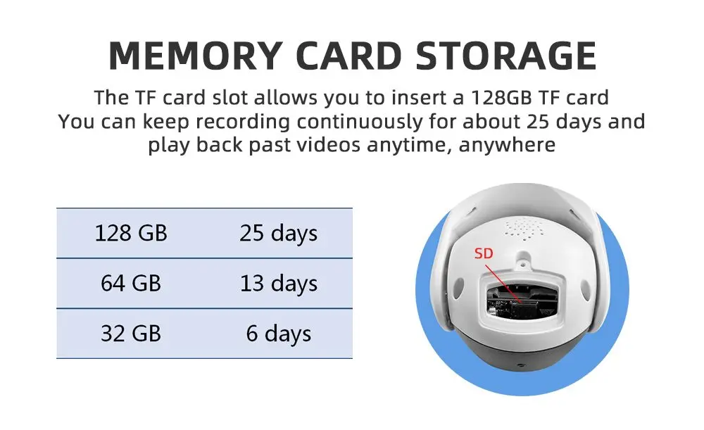 Memory card storage.jpg