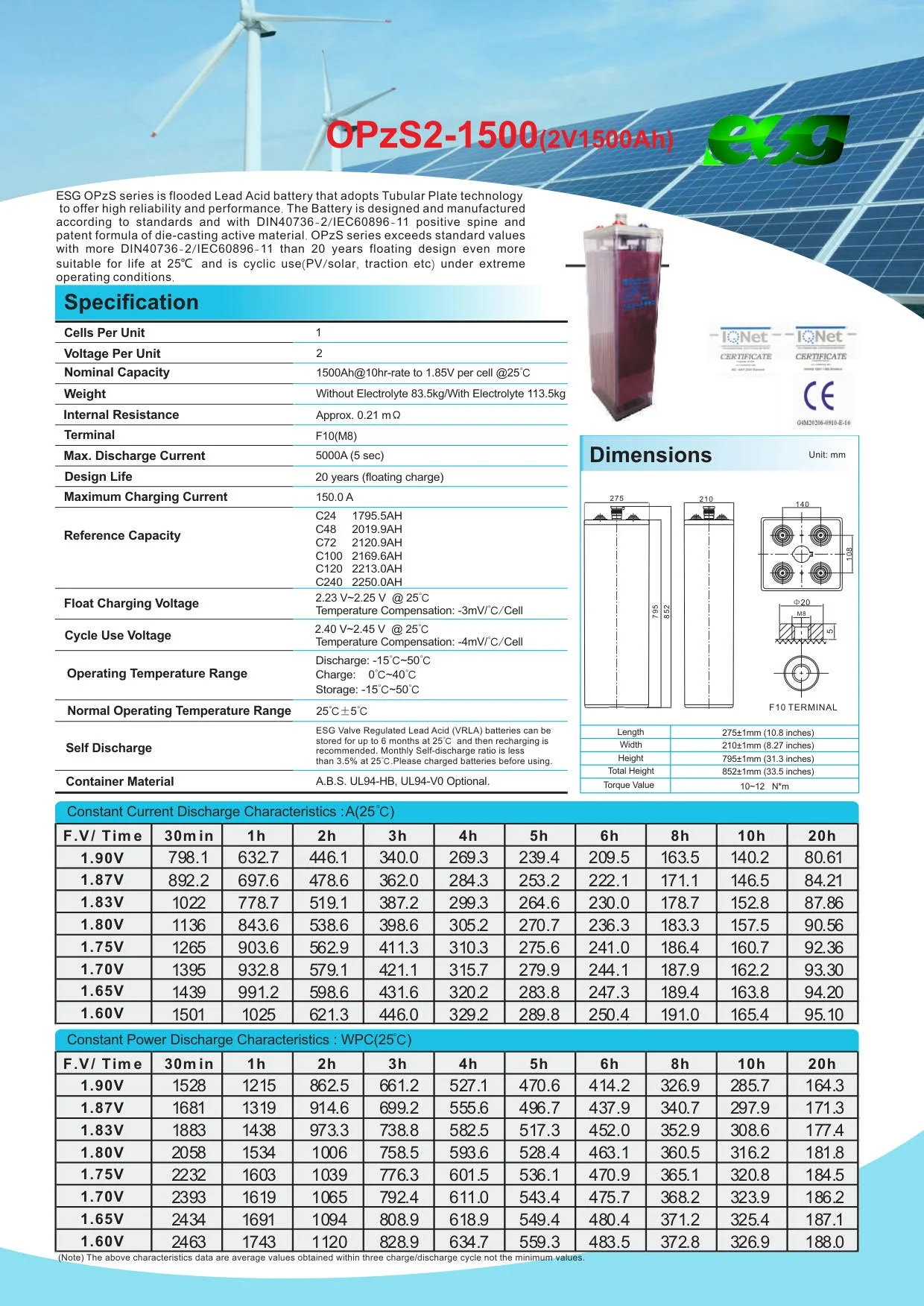 OPzS2-1500_1