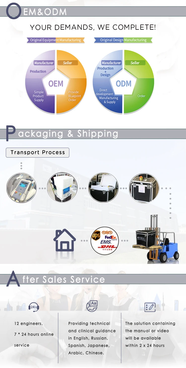 HIMA-OM Promotion Velashape /2020 Power Shape /Cheapest Cavitation Vacuum Style Cellulite