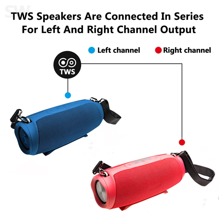 Power bank function True Wireless Stereo Powerful Big Sound Portable 100% Waterproof Outdoor Speaker - ANKUX.COM