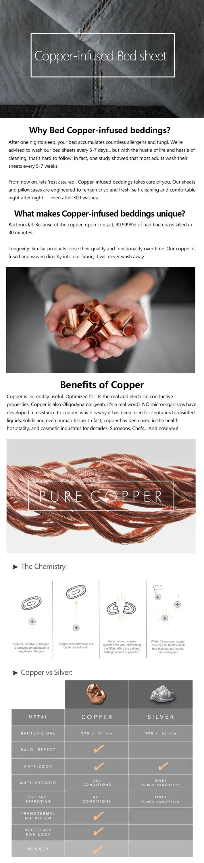 copper infused fabric bed sheet