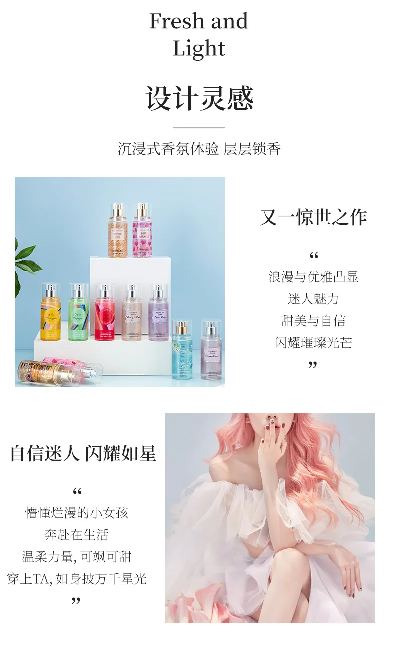 88ml Fragrance Spray Exploiting Victoria Fragrance Travel Sets Mini Fragrances Perfume