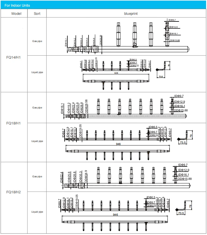 Vrf Vrv Air Conditioner Copper Y Gree Branch Pipe View Gree Vrf Y Joint Kits Abot Product Details From Henan Abot Trading Co Ltd On Alibaba Com