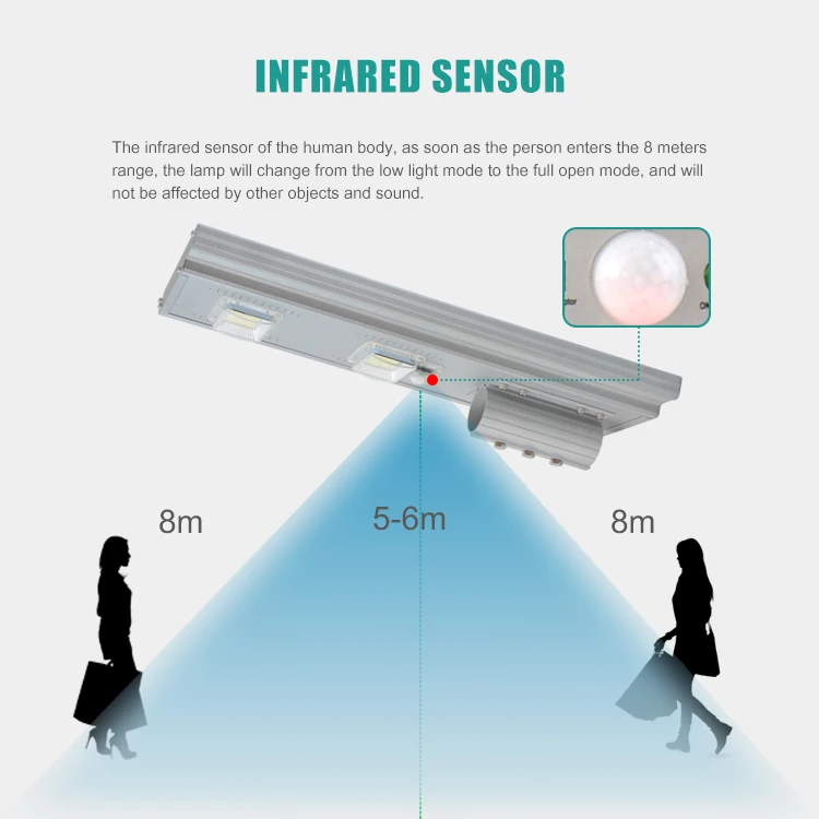 all in one solar street light