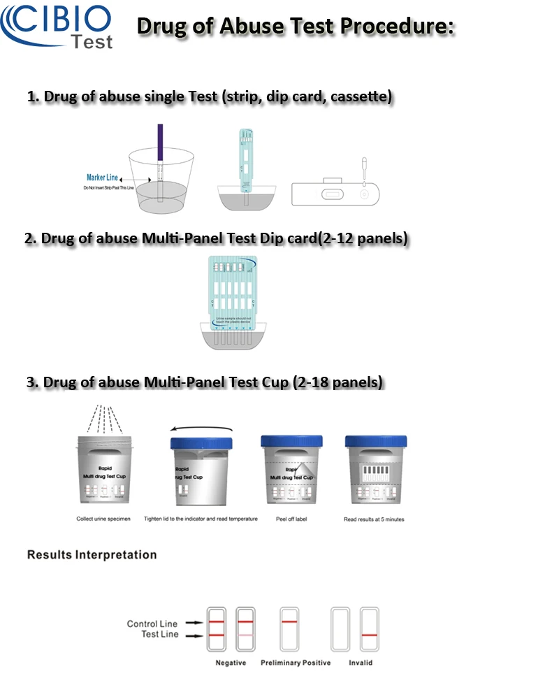 Medical Diagnostics & Screening 12 panel urine testing cup clia-waived