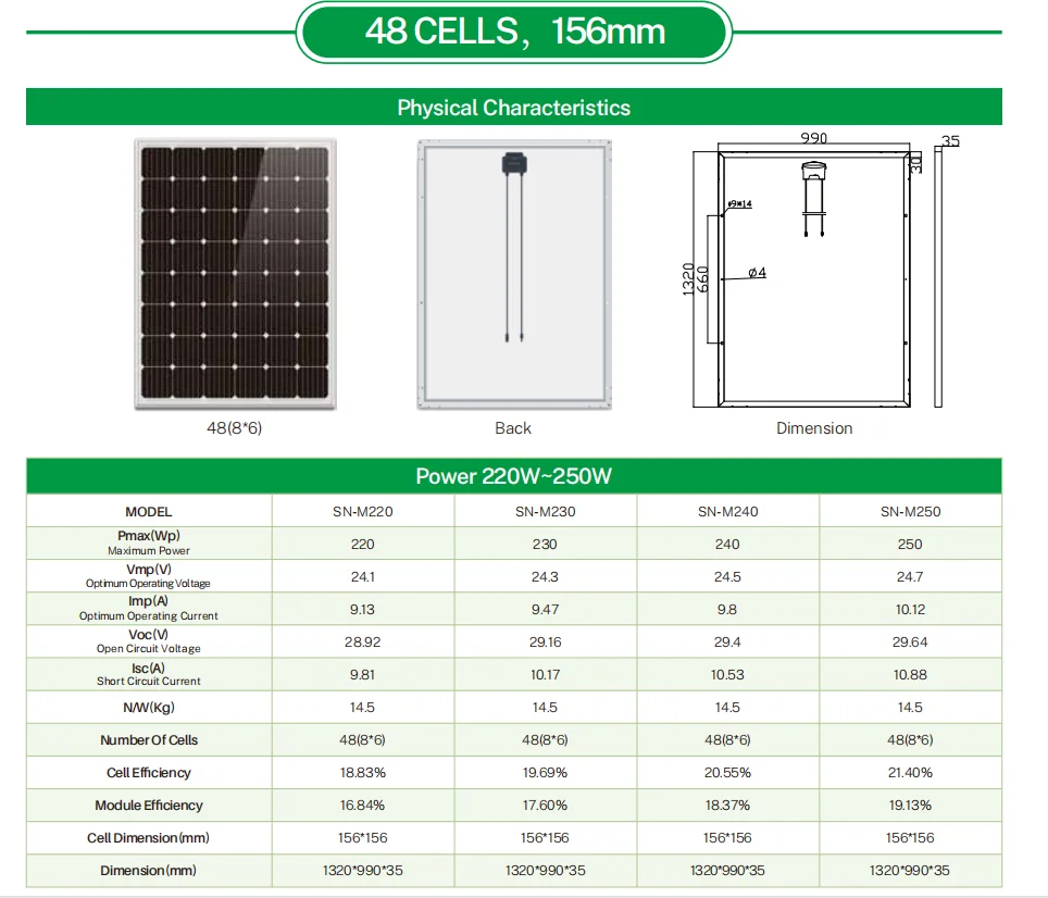 Trina Solar Power System Product Customized 24v 36v 48v Mono Solar ...