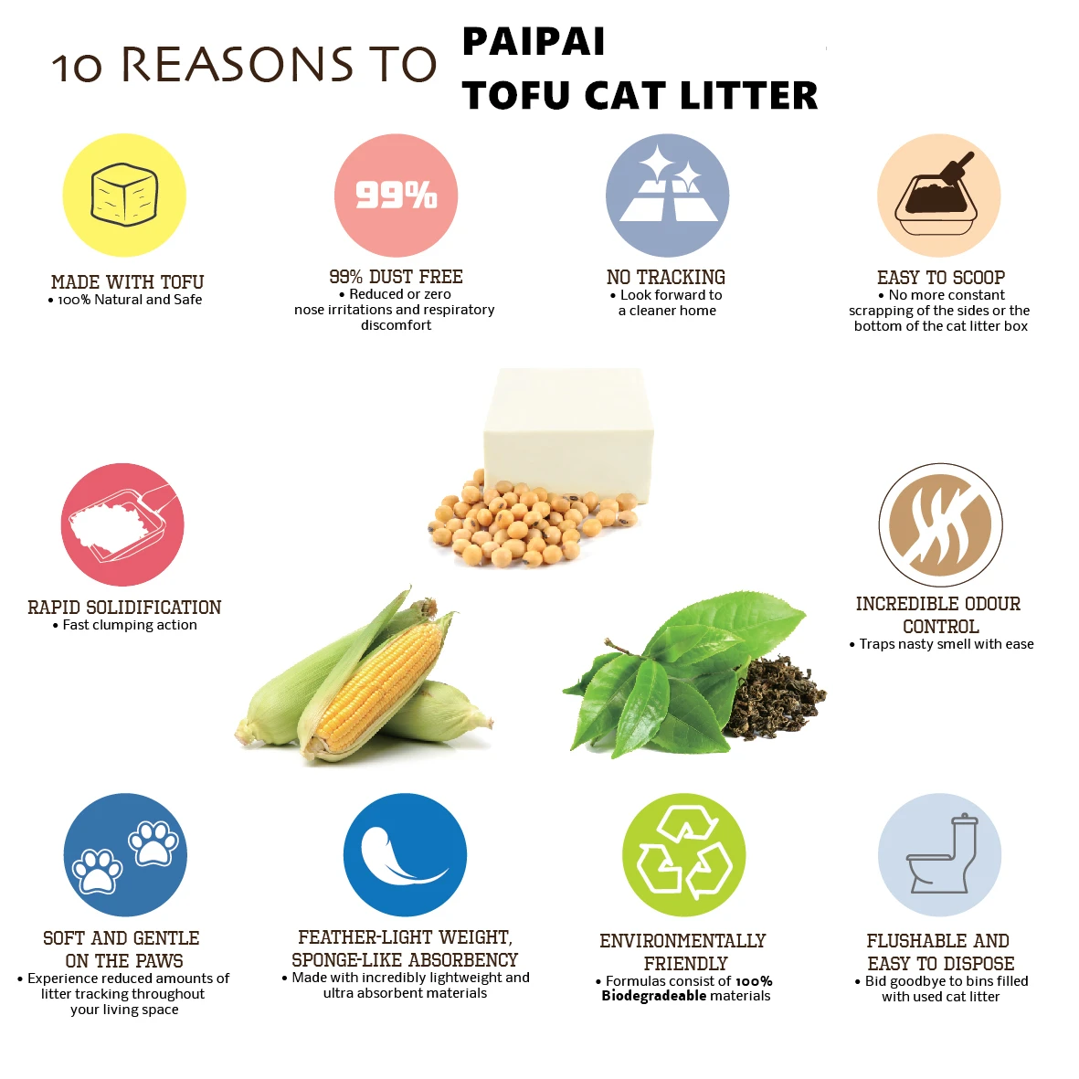 Tofu Cat Litter Original And Green Tea Flavor Flushable No Additive 3kg/bag Buy Cat Litter