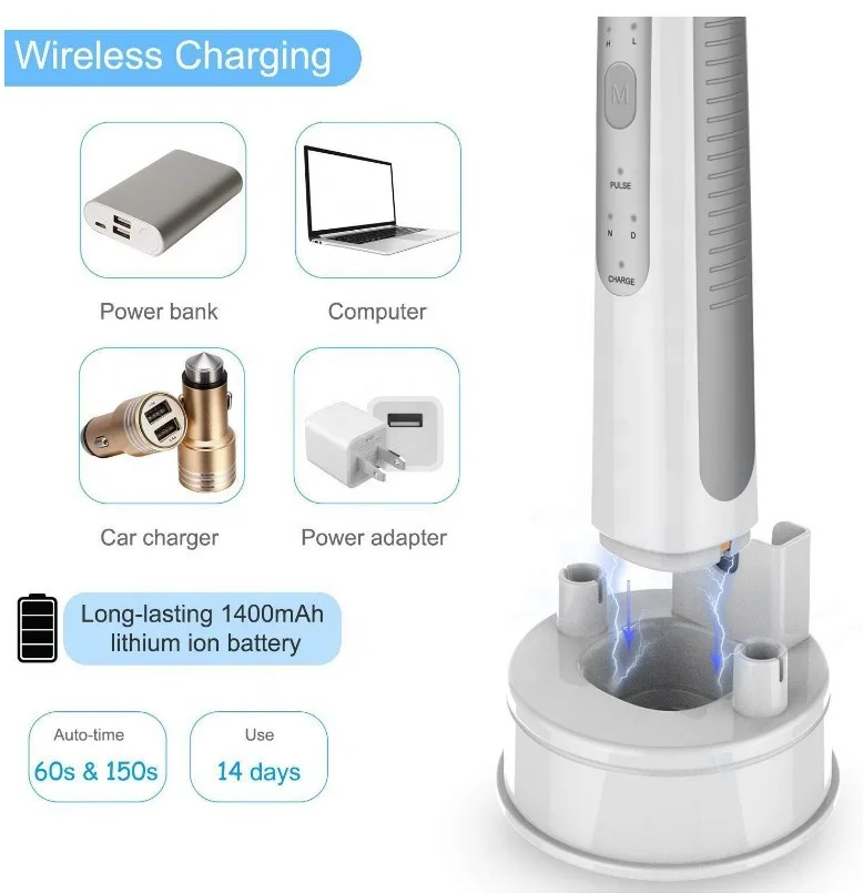 Personalized Rechargeable Electric Complete Care Water Flosser and Sonic Toothbrush