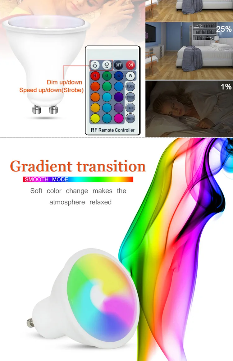 GU10-LAMP_04.jpg