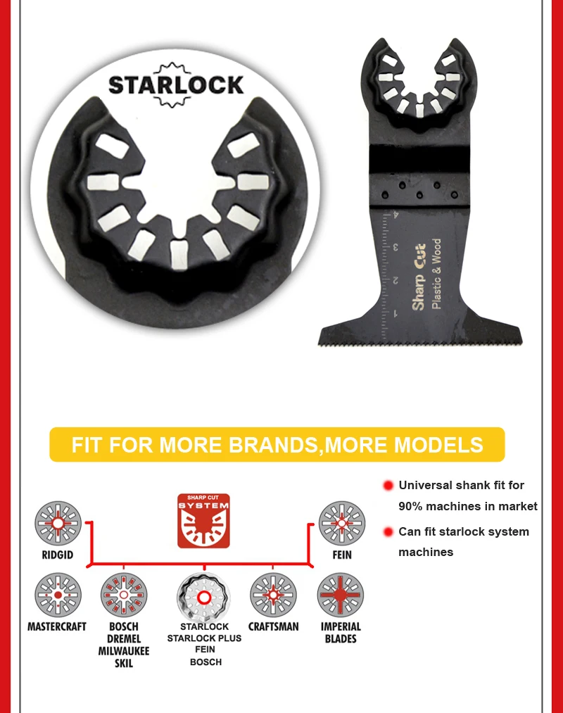 45pcs Mixed Starlock Oscillating Tool Saw Blades Set With Adapter Fit