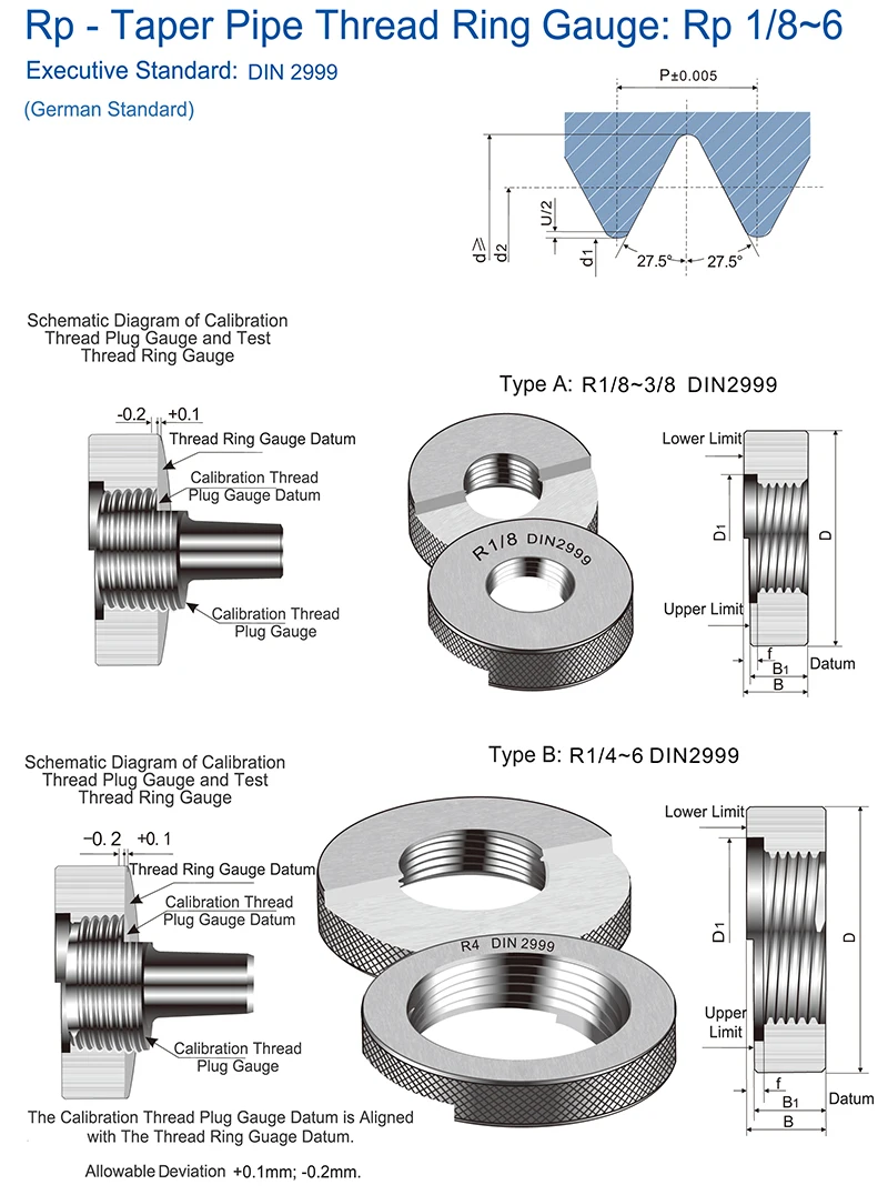 Rp Din2999 Screw Thread Plug Gauges Taper Pipe Go And Nogo Thread Plug ...