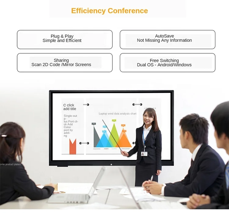 55 65 75 86 inch ir multi-touch screen interactive smart whiteboard for school teaching /office meeting