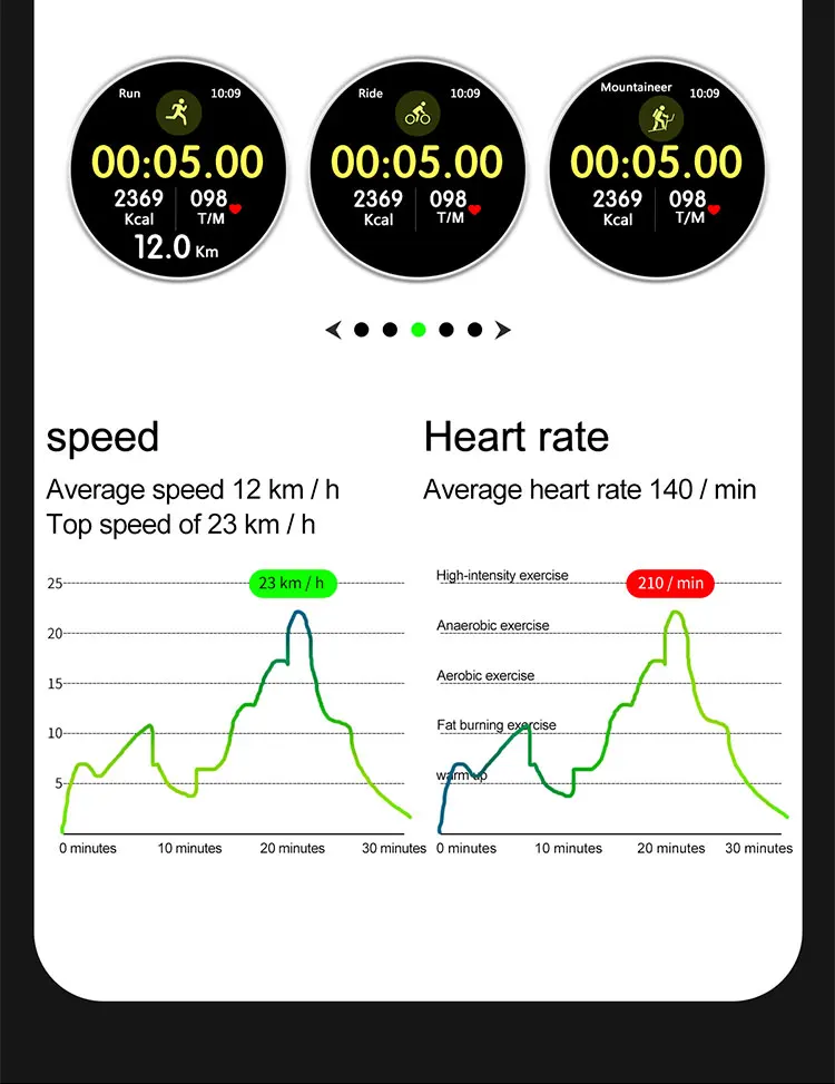 Blood pressure monitoring watch Q16 smart android phone call smart watch fitness tracker