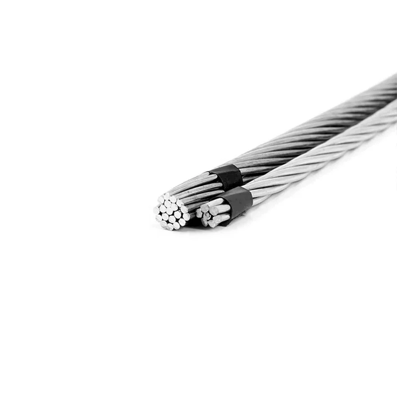 AAAC 95 mm² Conductor Guide: How to Choose the Right Bare Aluminum ...