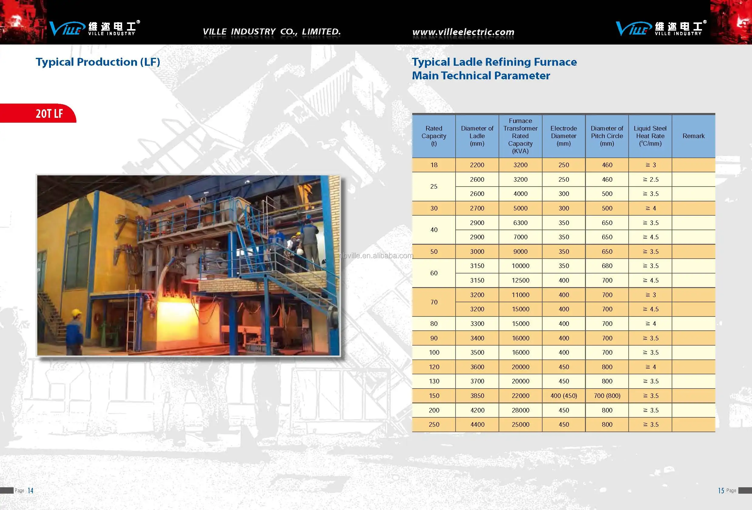 Metallurgical 08.jpg