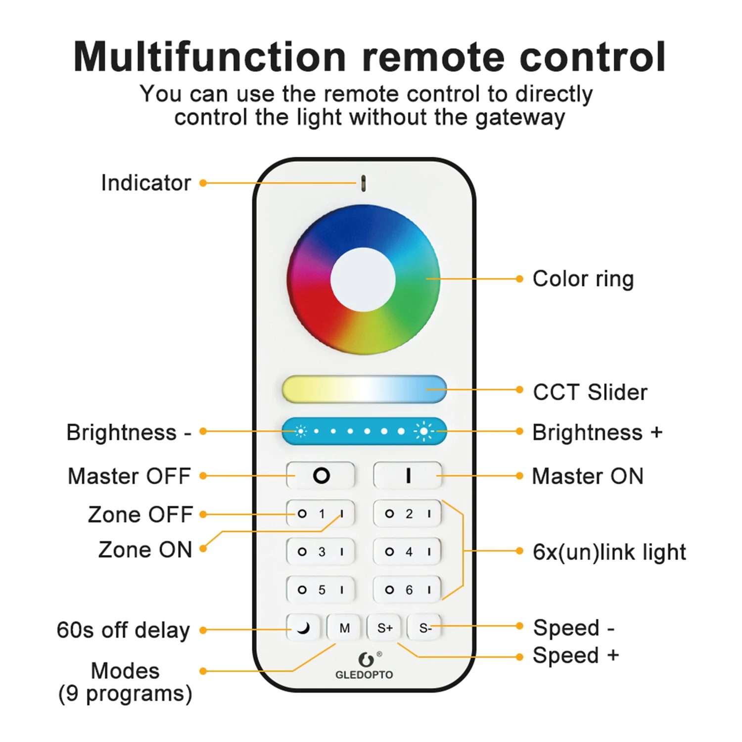 White LED Tap Lights 2700-6500K Dimmable WW/CW Light Strip Controller works with Smart Life APP - ANKUX.COM
