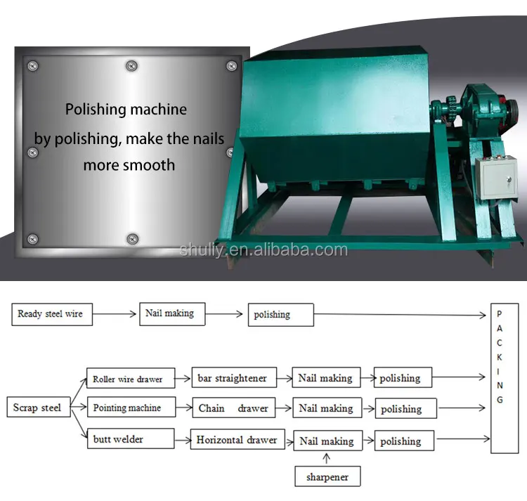  nail making machine (6).jpg