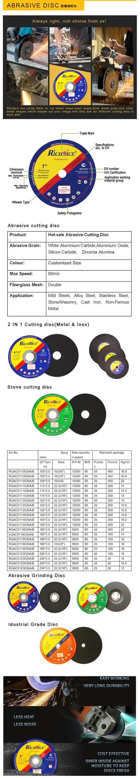 RICHOICE  7 inch cutting disc for metal