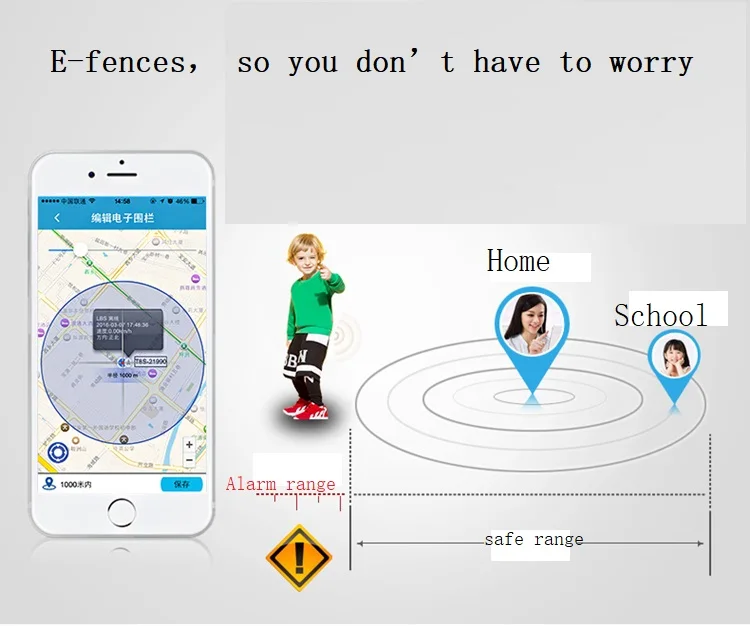 DIY Mini GPS tracker for pets/Asset/kids